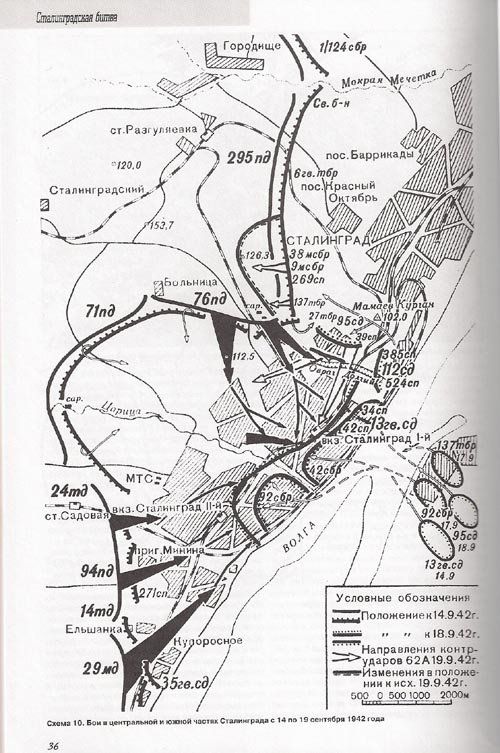 History USSR BATTLE OF STALINGRAD WW2 WWII Red army  