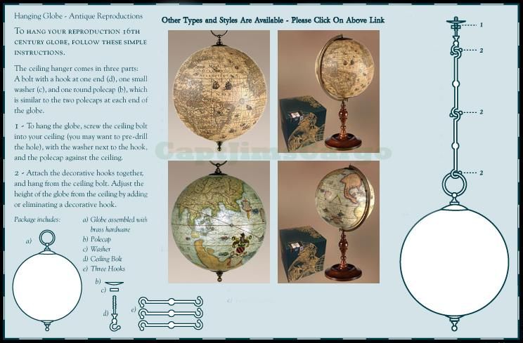 NAUTICAL JODOCUS HONDIUS OLD WORLD GLOBE MAP HANGING  