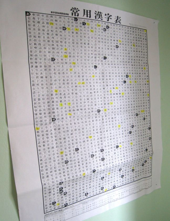 1945 Japanese Kanji Chart with Hiragan & Katakana Words  