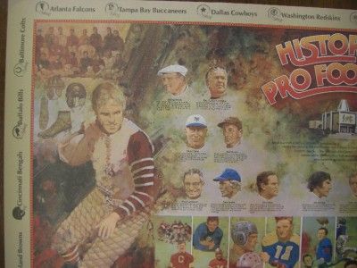 1977 Vintage Poster THE HISTORY OF PRO FOOTBALL 22 x 32  