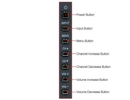 HANNSPREE 28 LCD/HDTV NEW MFR REFURB 1080P  