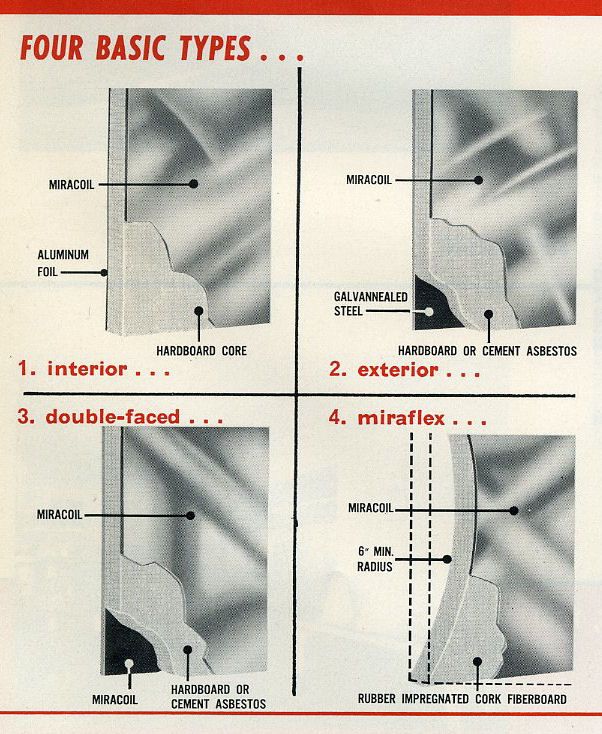 1961 MIRAWAL Building Panels Birdsboro Catalog ASBESTOS Corporation 