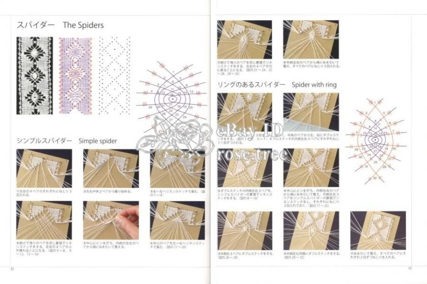 Bobbin Lace Japanese Crochet Doily Border Pattern Book  