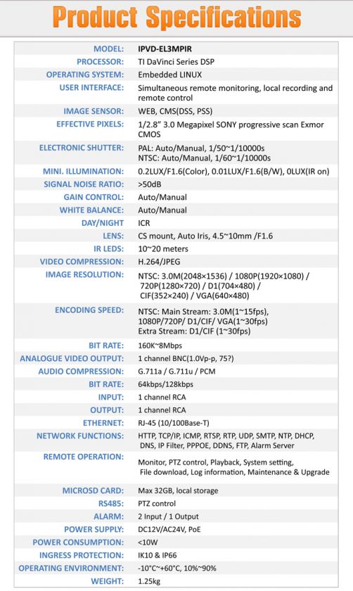 CCTV H.264 3 Megapixel IR Infrared Vandal Dome IP Surveillance 