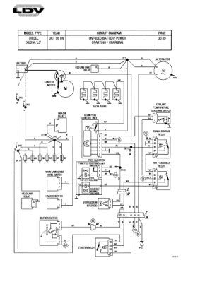 with interactive menu as shown here amazing helpful diagrams