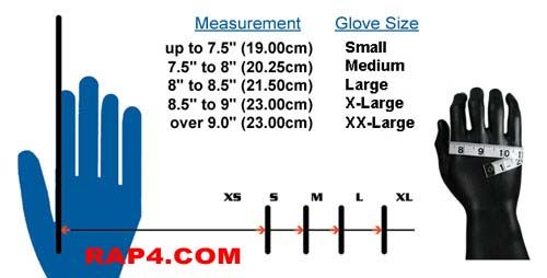 round to the nearest 25 0 1 cm and refer to the chart below to find 