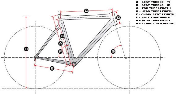 New Scott Spark SL Frame Medium  