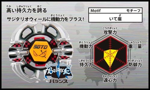 Takara Metal Fight BeyBlade BB 07 Sagittarius 145SF  