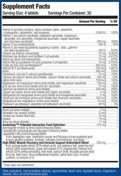 Enzyme Activated Multi Vitamin