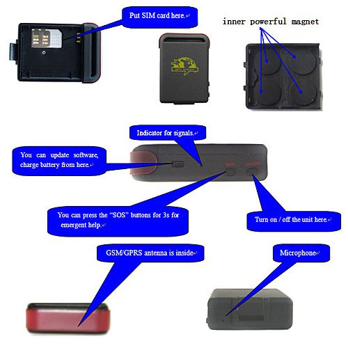 GSM GPRS GPS Tracker for the Car/Eld/Children/Pets  